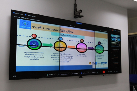 ไฟล์แนบ กปภ.เขต 1 ร่วมการประชุมเปิดการให้คำปรึกษา (Kick Off Meeting)