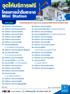 ไฟล์แนบ กปภ. ชวนประชาชนพกถัง รับบริการน้ำฟรี ช่วยลดค่าใช้จ่ายในครัวเรือน
