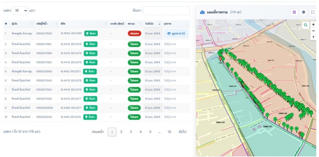 ไฟล์แนบ การประปาส่วนภูมิภาคสาขาพิจิตร ดำเนินกิจกรรมสำรวจหาน้ำสูญเสียเชิงรุก (ALC) ในพื้นที่ สี่แยกนครแพร่ (DMA-09)