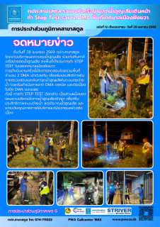 ไฟล์แนบ ภาพประกอบกิจกรรม