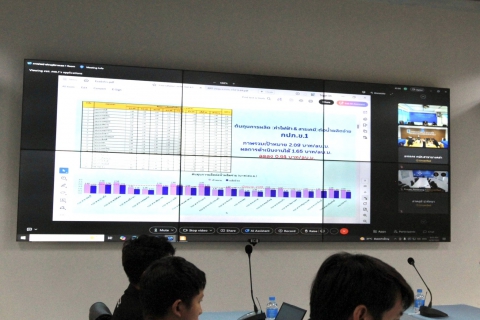 ไฟล์แนบ รปก.3 และ กปภ.เขต 1 ร่วมประชุมติดตามผลการดำเนินงานด้านการลดต้นทุนการผลิตและเพิ่มประสิทธิภาพเชิงนิเวศเศรษฐกิจ (Eco-Efficiency)