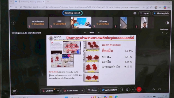 ไฟล์แนบ กปภ. สาขาสุไหงโก-ลก ร่วมสร้างองค์กรสีขาว ปลุกพลังบุคลากรเฝ้าระวังภัยยาเสพติด