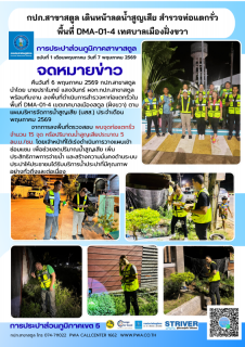 ไฟล์แนบ ภาพประกอบกิจกรรม