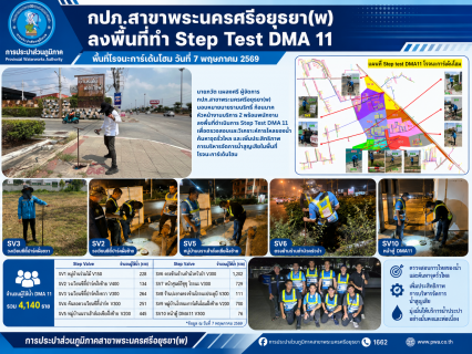 ไฟล์แนบ กปภ.สาขาพระนครศรีอยุธยา(พ) ลงพื้นที่ดำเนินการ Step Test DMA 11 พื้นที่โรจนะการ์เด้นโฮม เพื่อลดน้ำสูญเสียและเพิ่มประสิทธิภาพระบบจ่ายน้ำ
