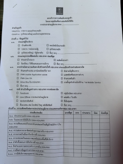 ไฟล์แนบ กปภ.สาขานราธิวาส เดินหน้าสร้างความสัมพันธ์อันดีกับลูกค้าในพื้นที่ ผ่านโครงการ เติมใจให้กัน เพื่อรับฟังปัญหาและให้บริการลูกค้าอย่างใกล้ชิด