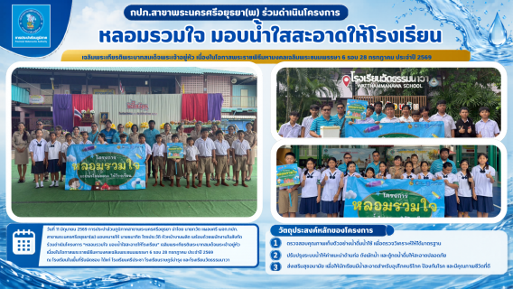ไฟล์แนบ กปภ.สาขาพระนครศรีอยุธยา ร่วมดำเนินโครงการ หลอมรวมใจ มอบน้ำใสสะอาดให้โรงเรียน เฉลิมพระเกียรติพระบาทสมเด็จพระเจ้าอยู่หัว ประจำปี 2569