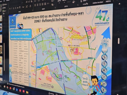 ไฟล์แนบ กปภ.เขต 1 ร่วมมือ 8 กปภ.สาขา กลุ่มชายฝั่งทะเลตะวันออกร่วมประชุมถอดบทเรียนภาคสนาม ค้นหาท่อรั่ว และลดน้ำสูญเสียอย่างเป็นระบบ