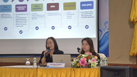 ไฟล์แนบ กปภ.ข.3 จัดฝึกอบรมเชิงปฏิบัติการ (OJT) "ภาคีเครือข่ายเขตสาณสัมพันธ์" ครั้งที่ 3 ขับเคลื่อนวัฒนธรรม STRIVER สู่ความยั่งยืน