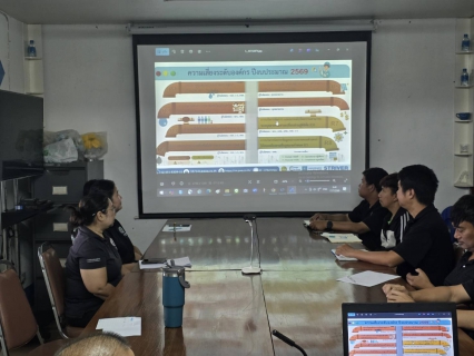 ไฟล์แนบ กิจกรรม Morning Talk ปะจำเดือน กรกฎาคม 2569