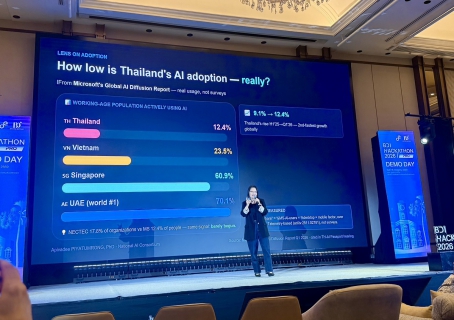ไฟล์แนบ กปภ.สาขาภูเก็ต เข้าร่วมงานและพิธีปิดโครงการพัฒนาและประยุกต์ใช้นวัตกรรมปัญญาประดิษฐ์เพื่อการท่องเที่ยว ประจำปีงบประมาณ 2569