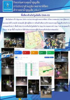 ไฟล์แนบ การประปาส่วนภูมิภาคสาขาพิจิตร ดำเนินกิจกรรมสำรวจหาน้ำสูญเสียเชิงรุก (ALC) ในพื้นที่ ตรงข้ามโชว์รูมนิสสัน (DMA-03)
