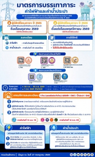 ไฟล์แนบ มท.3 ลดภาระค่าครองชีพประชาชน ชวนผู้มีสิทธิสวัสดิการแห่งรัฐ ปี 69 ลงทะเบียนรับสิทธิค่าน้ำประปา กปภ.