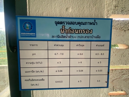 ไฟล์แนบ กปภ.ข.7 ตรวจติดตามโครงการ wsp กปภ.สาขาบ้านผือ และ กปภ.สาขาศรีเชียงใหม่