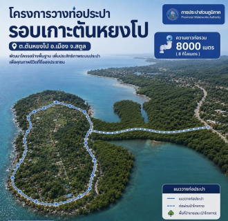 ไฟล์แนบ ภาพประกอบ