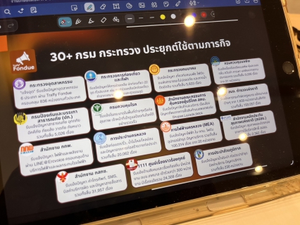 ไฟล์แนบ กปภ.สาขาคลองหลวง(พ) ร่วมอบรม "โครงการพัฒนาประสิทธิภาพการบริหารจัดการเรื่องร้องเรียนร้องทุกข์และปัญหาความเดือดร้อนของประชาชนด้วยแพลตฟอร์มบริหารจัดการปัญหาเมือง Traffy Fondue ประจำปีงบประมาณ พ.ศ. 2569" 