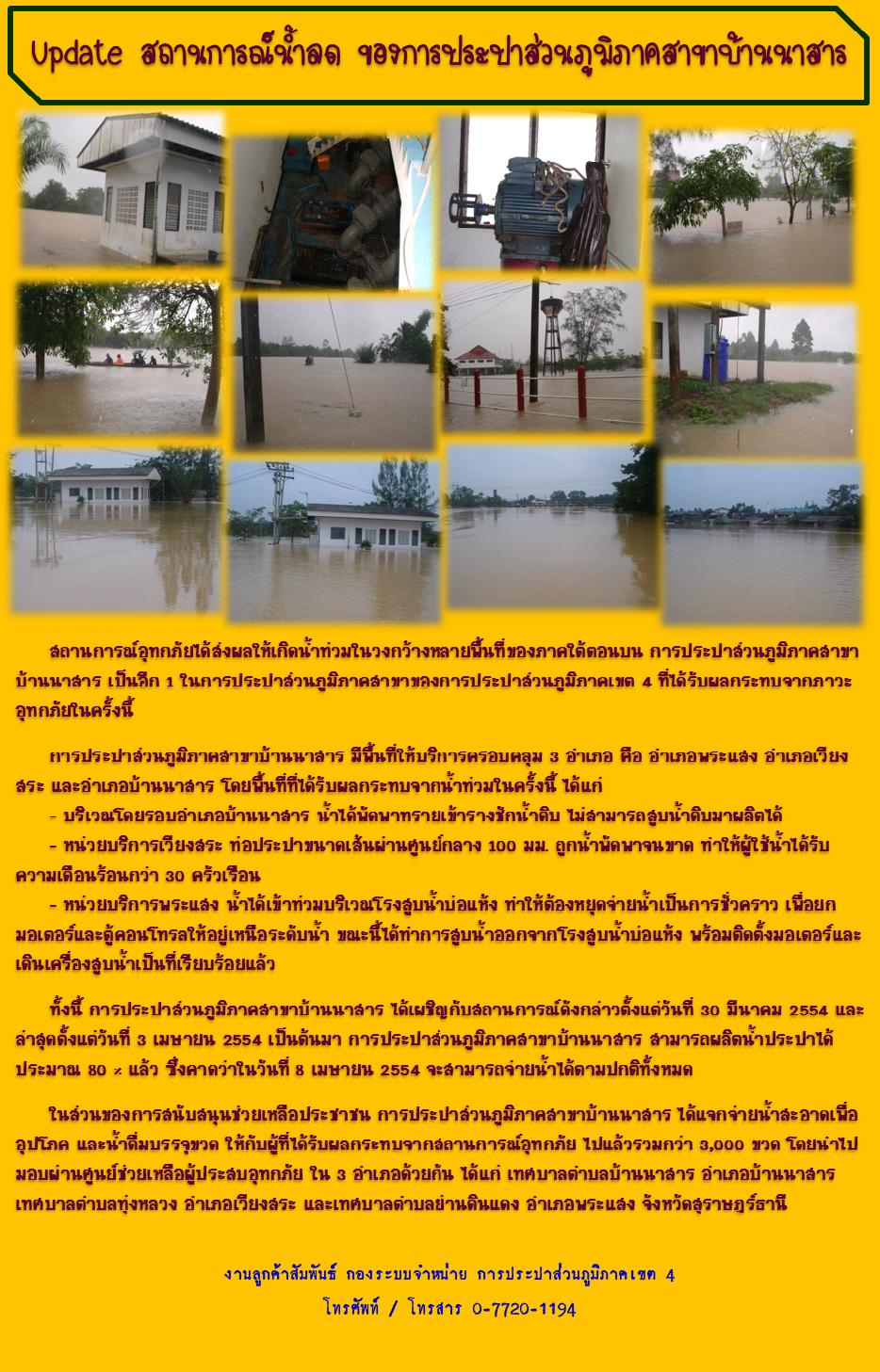 Update สถานการณ์น้ำลด ของการประปาส่วนภูมิภาคสาขาบ้านนาสาร