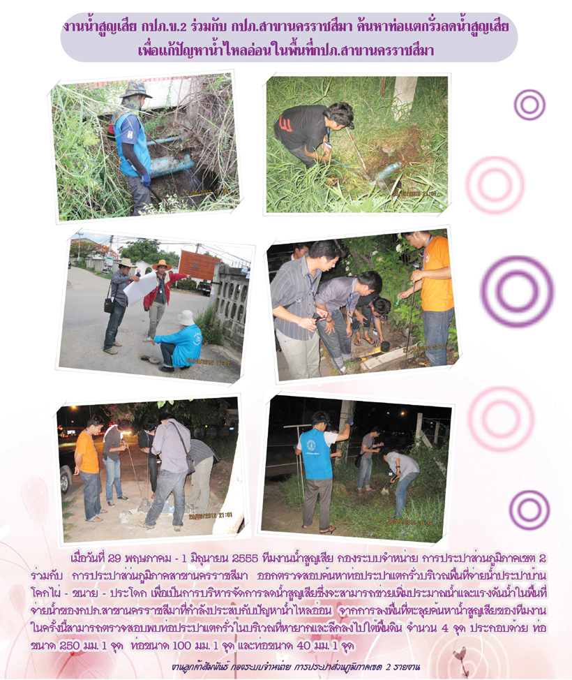 งานน้ำสูญเสีย กปภ.ข.2 ร่วมกับ กปภ.สาขานครราชสีมา ค้นหาท่อแตกรั่วลดน้ำสูญเสีย เพื่อแก้ปัญหาน้ำไหลอ่อนในพื้นที่กปภ.สาขานครราชสีมา