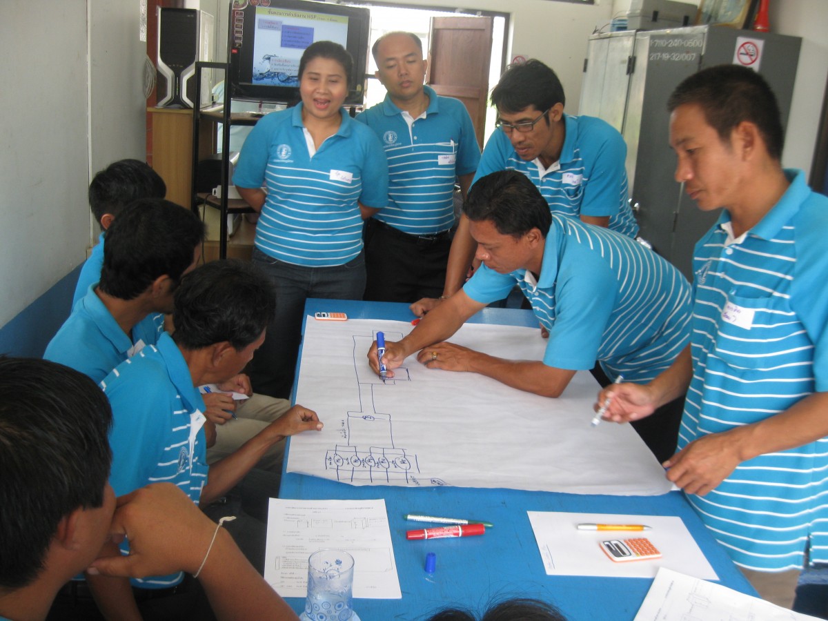 กปภ.สาขาสกลนคร ร่วมกับ กปภ.เขต 7 จัดโครงการฝึกอบรม (On the job Training) เรื่องการควบคุมการผลิตและคุณภาพน้ำ