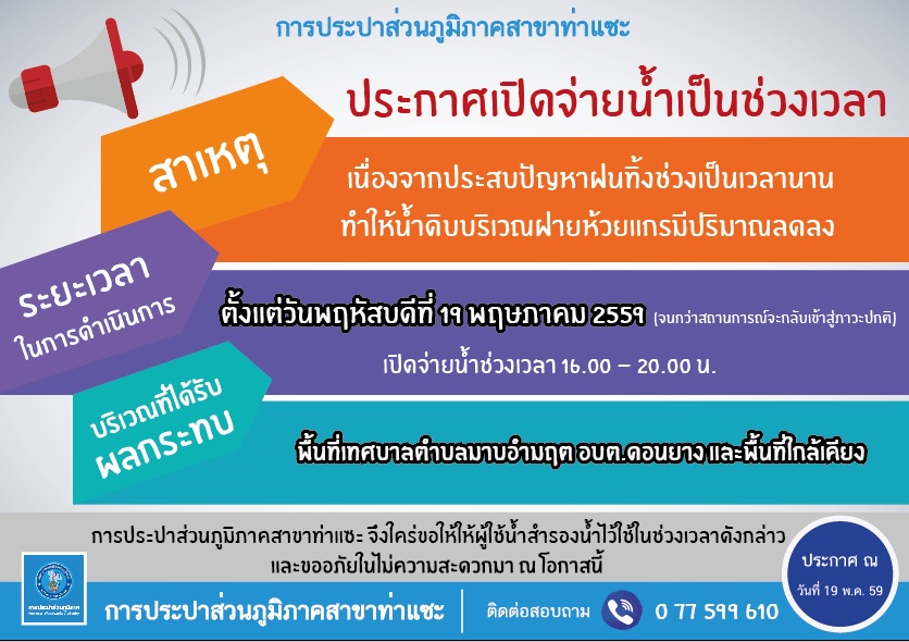 กปภ.สาขาท่าแซะ ประกาศ เปิดจ่ายน้ำช่วงเวลาเดียว ในพื้นที่จำหน่ายน้ำของหน่วยบริการมาบอำมฤต