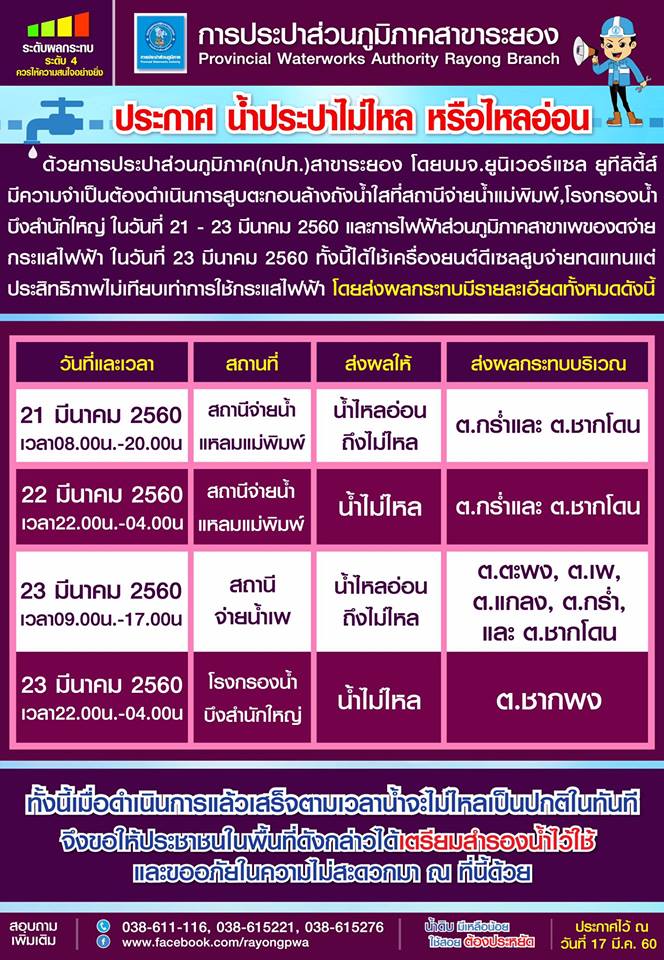 ประกาศหยุดจ่ายน้ำประปาชั่วคราว วันที่ 21-23 มีนาคม 2560