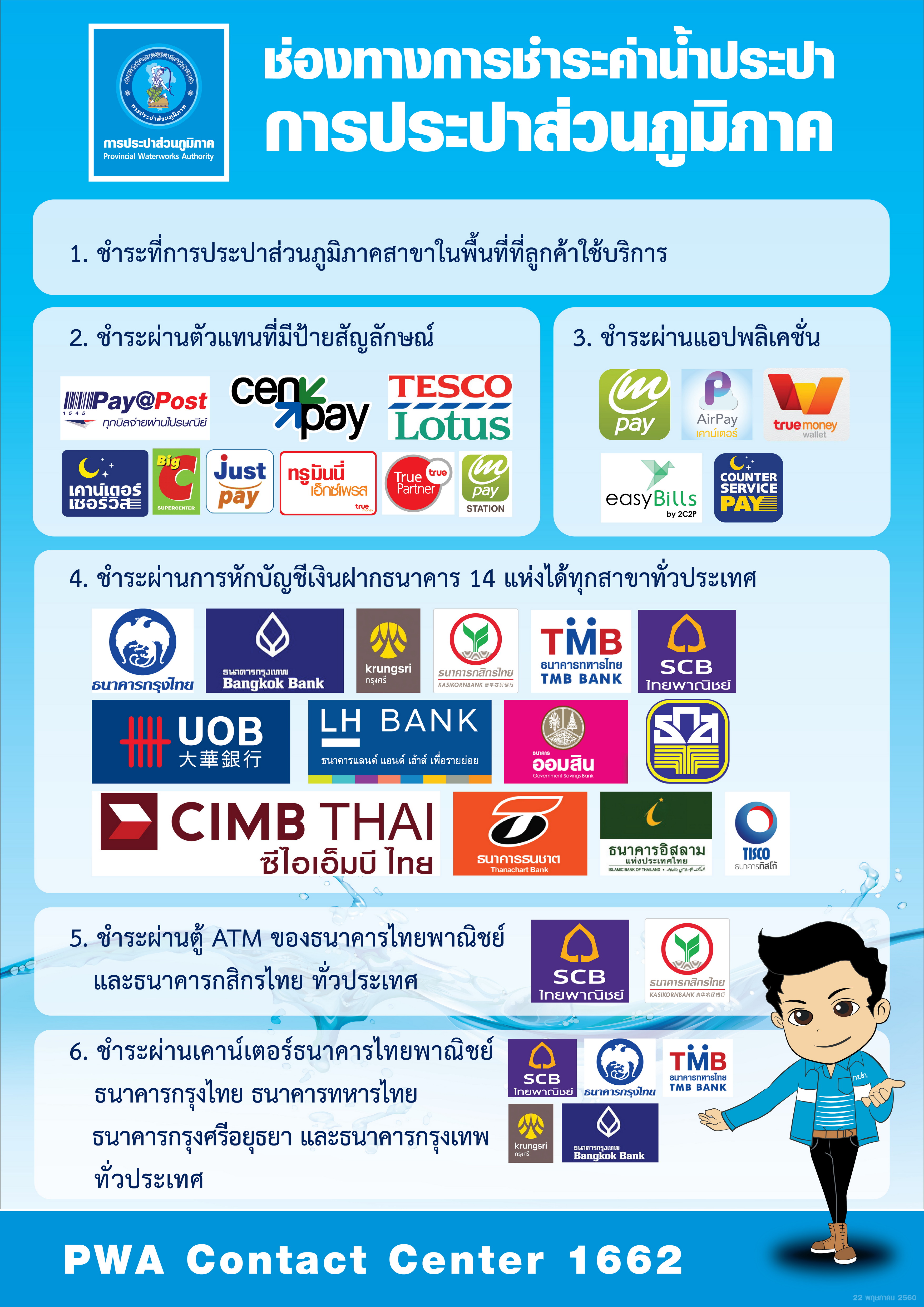จ่ายค่าน้ำประปา กปภ. ผ่านแอปฯ เคาน์เตอร์เซอร์วิสเพย์