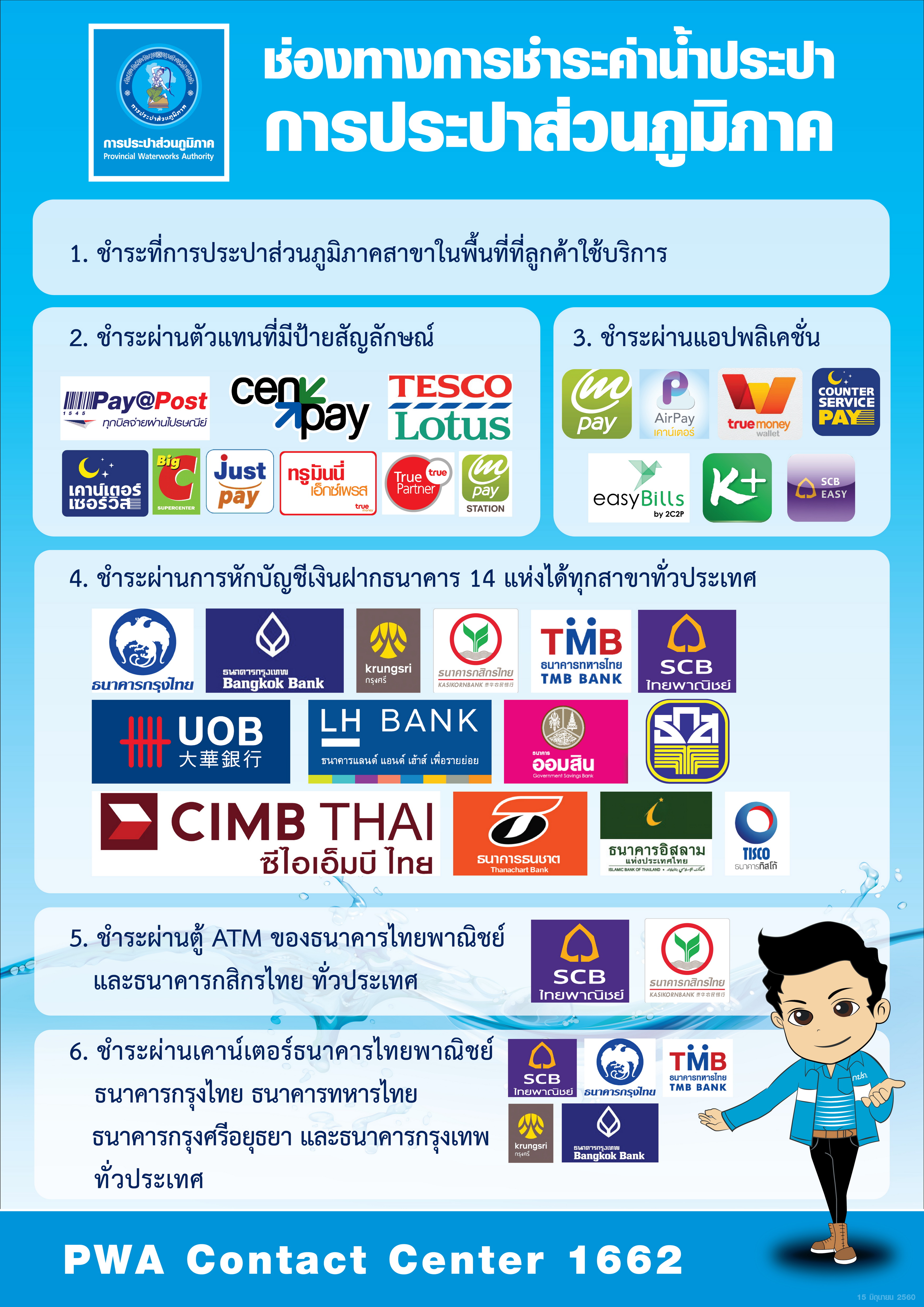 ลูกค้า กปภ. จ่ายค่าน้ำประปาง่ายๆ ด้วยแอปฯ SCB EASY