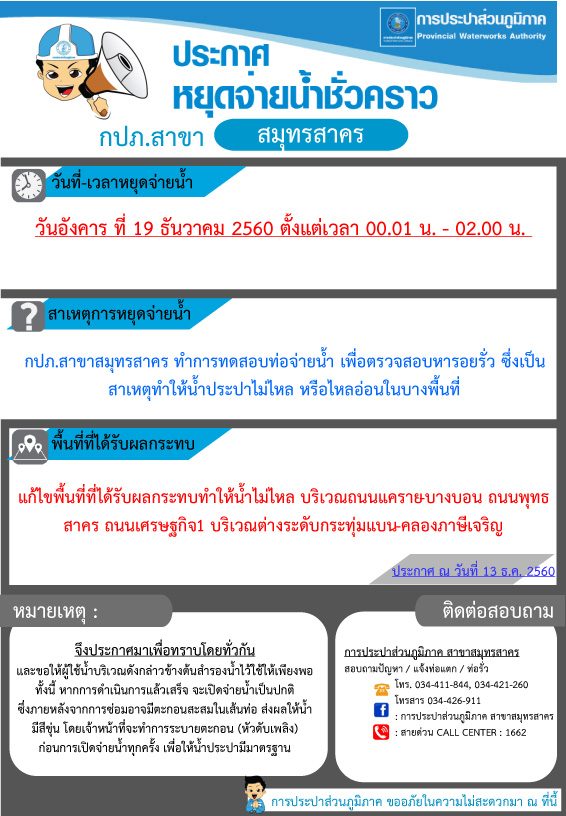 แจ้งแก้ไขพื้นที่ที่ได้รับผลกระทบทำให้น้ำไม่ไหล
