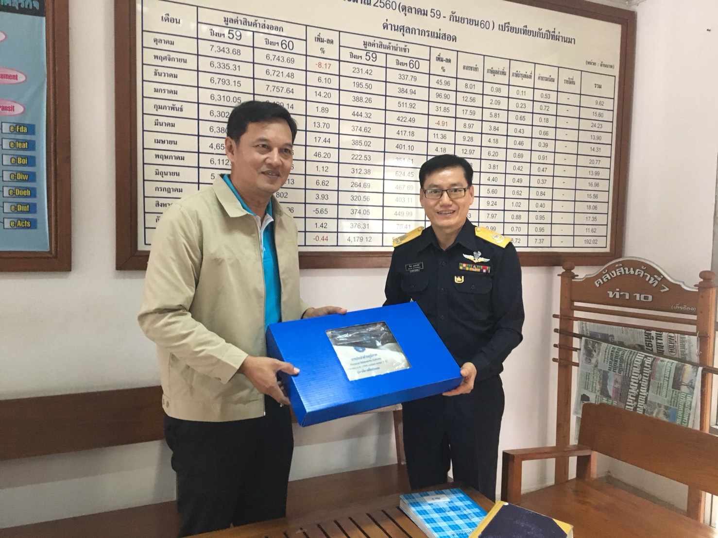 เมื่อวันพฤหัสบดีที่ 28 ธันวาคม 2560 นายกมล ประดุงรุก ผู้จัดการการประปาส่วนภูมิภาคสาขาแม่สอด  นำของชำร่วยมอบให้หัวหน้าหน่วยงานราชการที่เกี่ยวข้องส่งท้ายปีเก่าต้อนรับปีใหม่2561