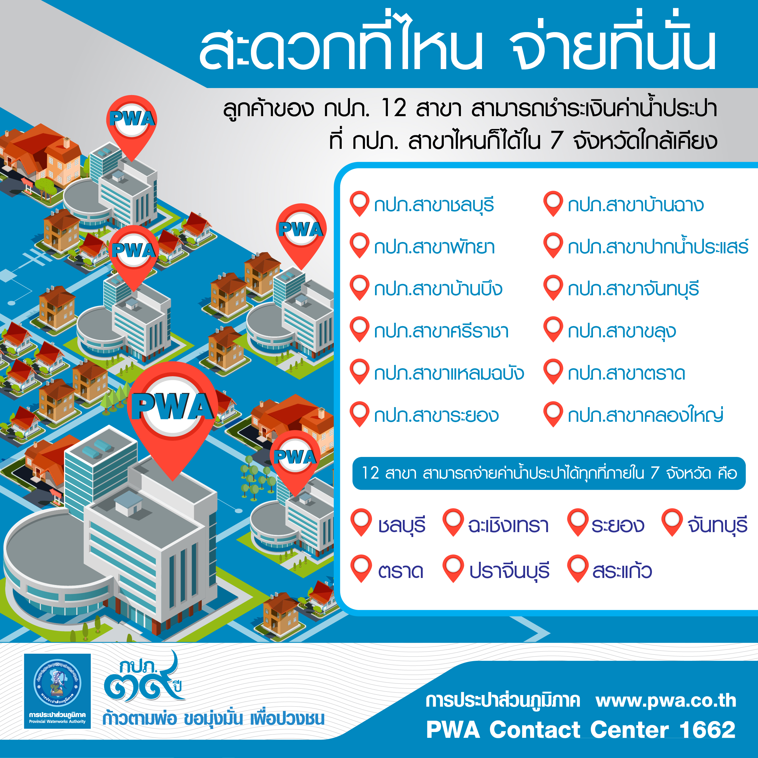 ลูกค้า กปภ. 12 สาขามีเฮ จ่ายค่าน้ำที่ไหนก็ได้ใน 7 จังหวัดใกล้เคียง