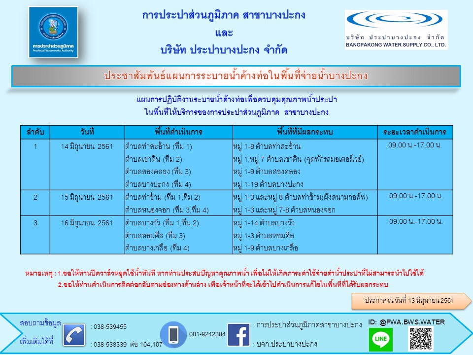 กปภ.สาขาบางปะกง ประชาสัมพันธ์การระบายน้ำค้างท่อในพื้นที่จ่ายน้ำบางปะกง