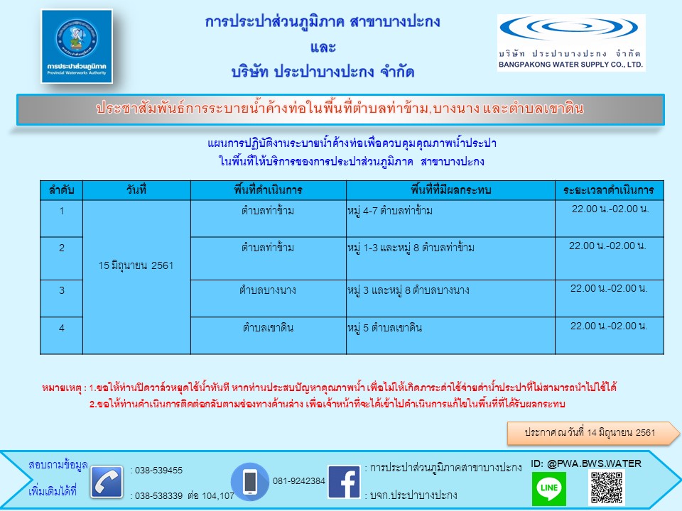 กปภ.สาขาบางปะกง ประชาสัมพันธ์การระบายน้ำค้างท่อในพื้นที่จ่ายน้ำบางปะกง