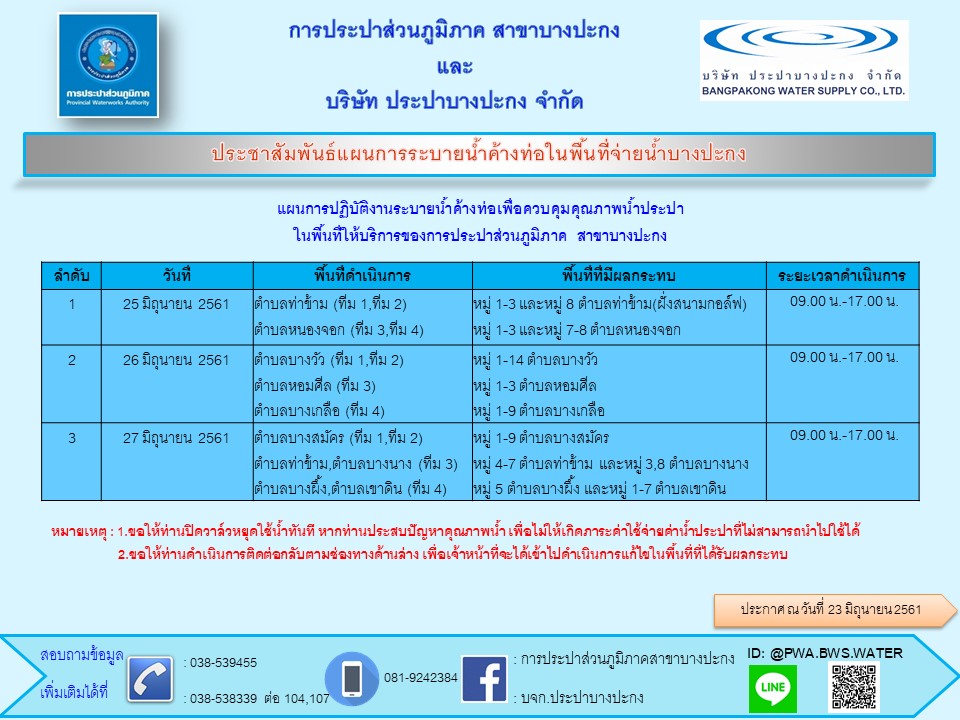 กปภ.สาขาบางปะกง ประชาสัมพันธ์การระบายน้ำค้างท่อในพื้นที่จ่ายน้ำบางปะกง