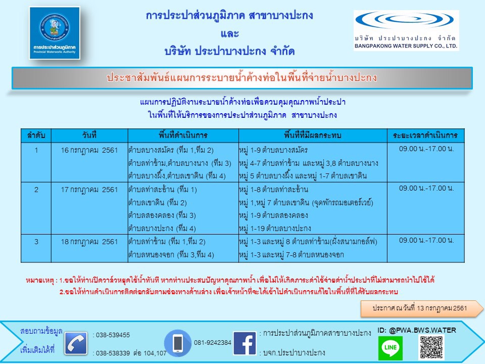 กปภ.สาขาบางปะกง ประชาสัมพันธ์การระบายน้ำค้างท่อในพื้นที่จ่ายน้ำบางปะกง