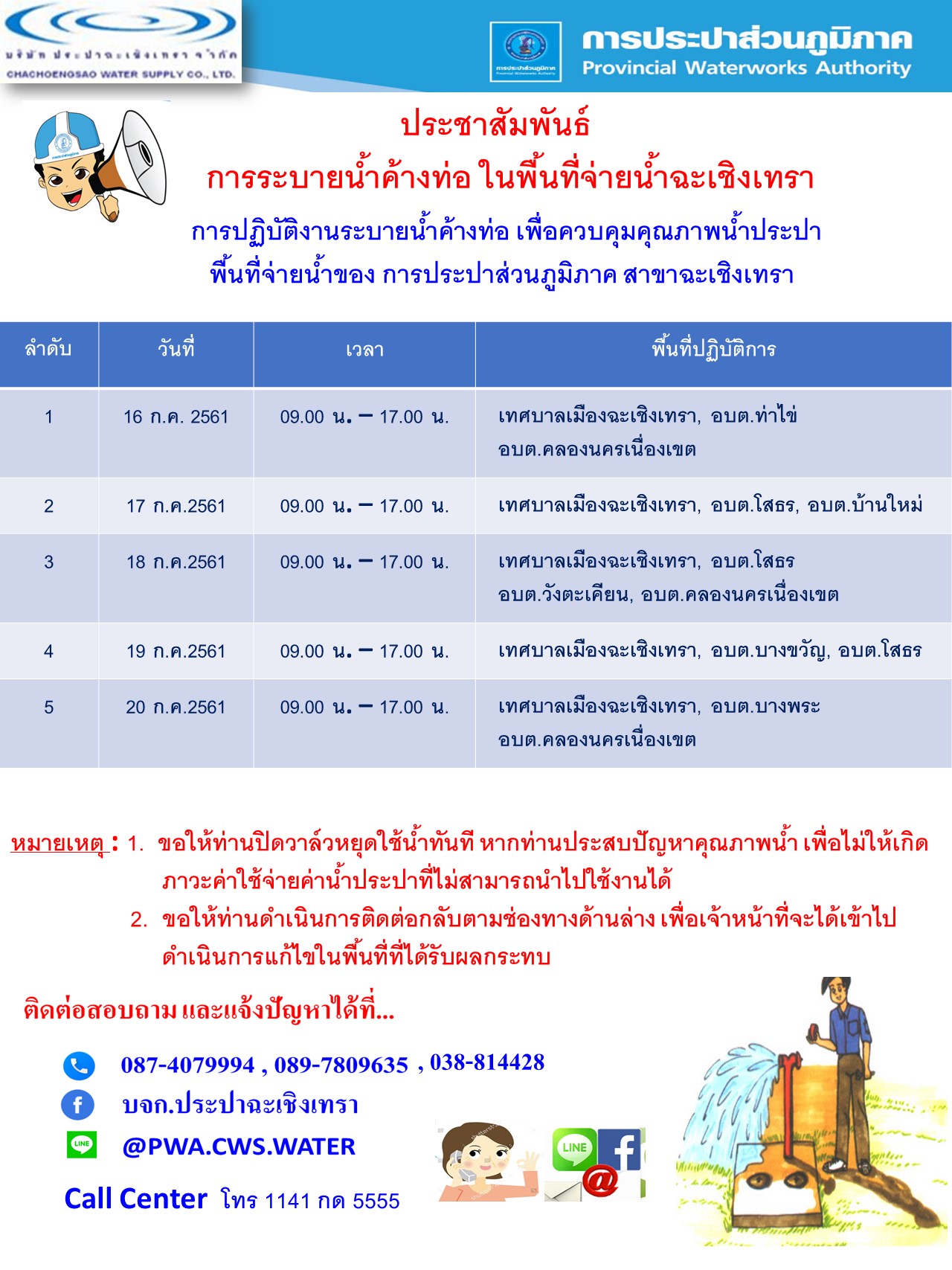 การระบายน้ำค้างท่อในพื้นที่จังหวัดฉะเชิงเทรา
