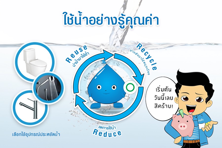 กปภ. เฮ โครงการบริหารจัดการการใช้น้ำอย่างรู้คุณค่า : DSMได้ผลเกินคาด