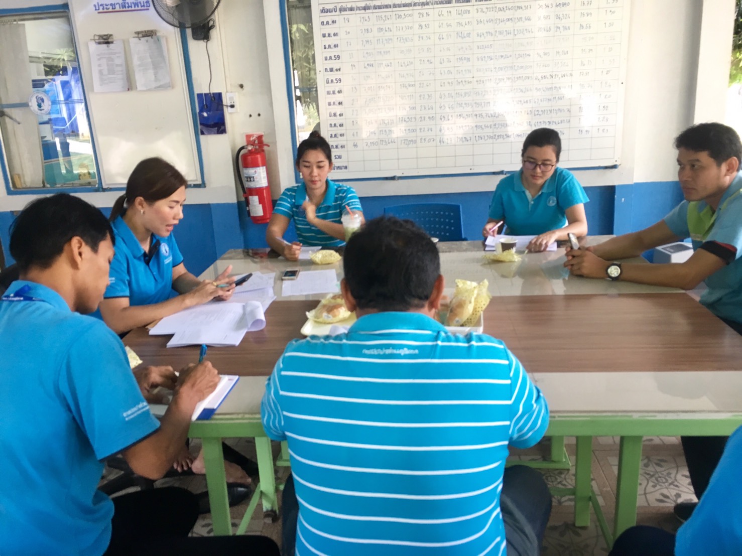 กปภ.สาขาพนมทวน จัดกิจกรรม Morning Talk ครั้ังที่ 4/2562