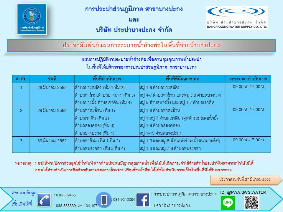 กปภ.สาขาบางปะกง ประชาสัมพันธ์การระบายน้ำค้างท่อในพื้นที่จ่ายน้ำบางปะกง