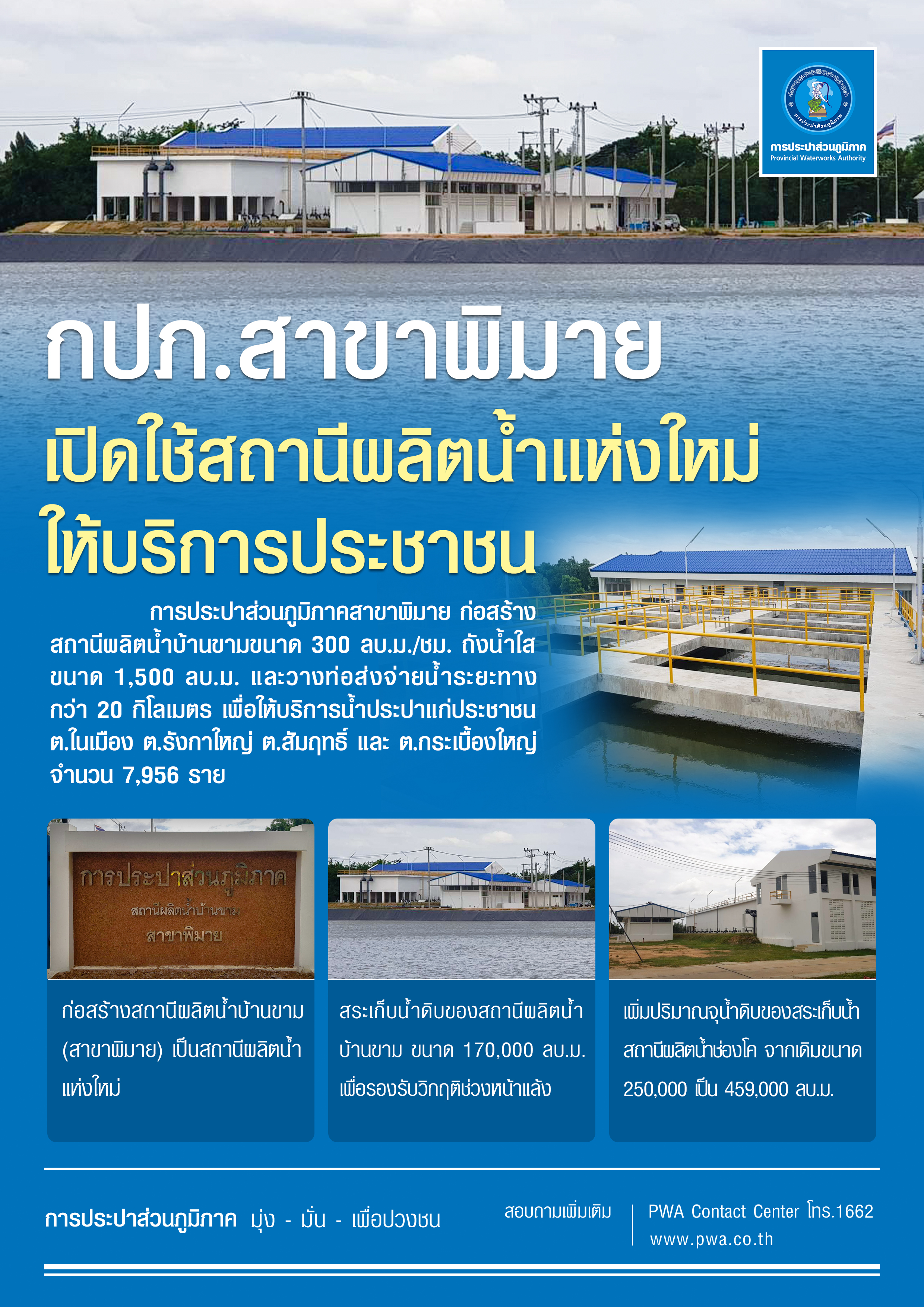 กปภ.พิมาย เปิดใช้สถานีผลิตน้ำแห่งใหม่ให้บริการประชาชน