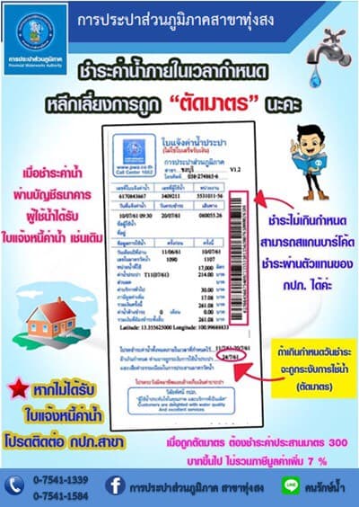 ประกาศประชาสัมพันธ์ การประปาส่วนภูมิภาคสาขาทุ่งสง เรื่อง การงดจ่ายน้ำกรณีไม่ชำระค่าน้ำในกำหนดเวลา