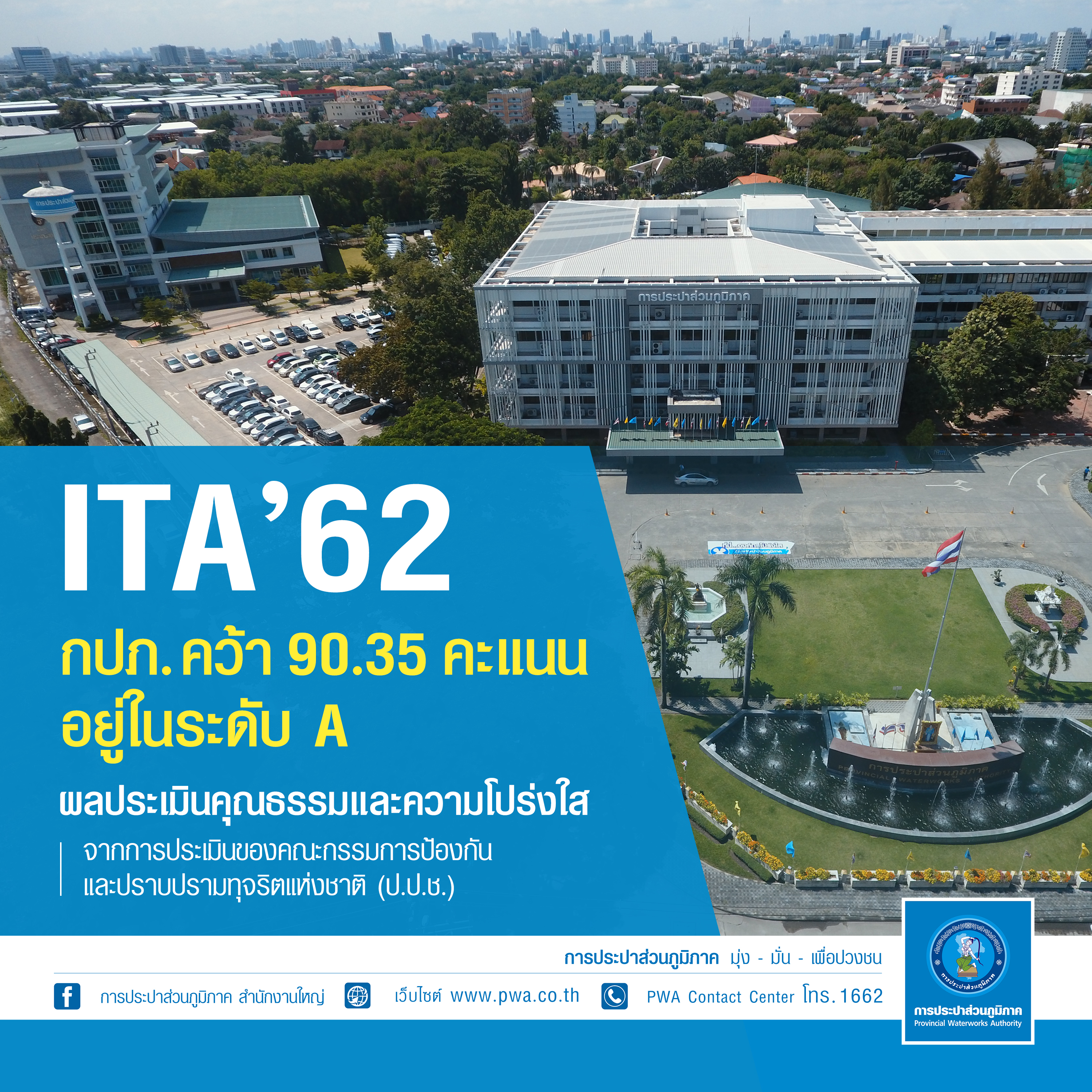 กปภ. คว้า 90.35 คะแนน ผลประเมินคุณธรรมและความโปร่งใส (ITA) ปี 2562