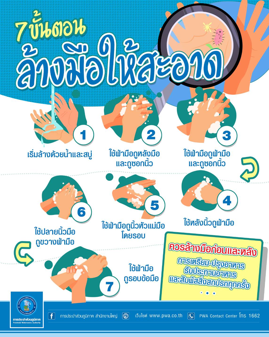 กปภ.ห่วงใย ให้ปลอดภัย ห่างไกล COVID-19