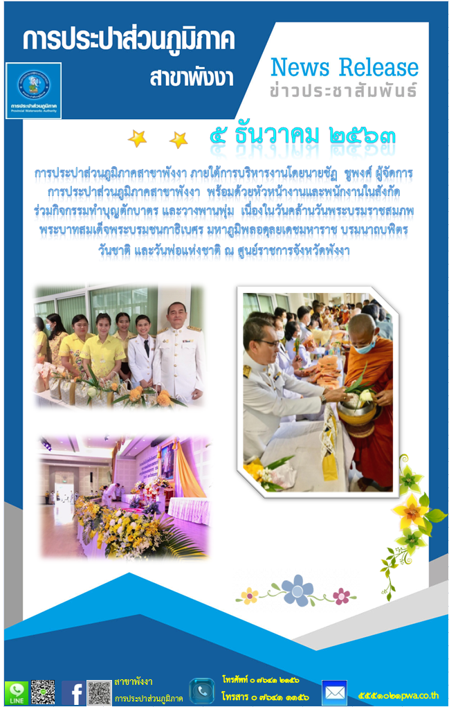 กปภ.สาขาพังงา  ร่วมกิจกรรมทำบุญตักบาตร และวางพานพุ่ม  เนื่องในวันคล้ายวันพระบรมราชสมภพ พระบาทสมเด็จพระบรมชนกาธิเบศร มหาภูมิพลอดุลยเดชมหาราช บรมนาถบพิตร วันชาติ และวันพ่อแห่งชาติ