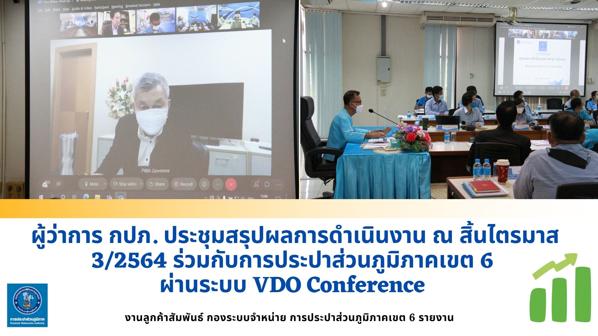 ผู้ว่าการ กปภ. ประชุมสรุปผลการดำเนินงาน ณ สิ้นไตรมาส 3/2564 ร่วมกับการประปาส่วนภูมิภาคเขต 6 ผ่านระบบ VDO Conference 