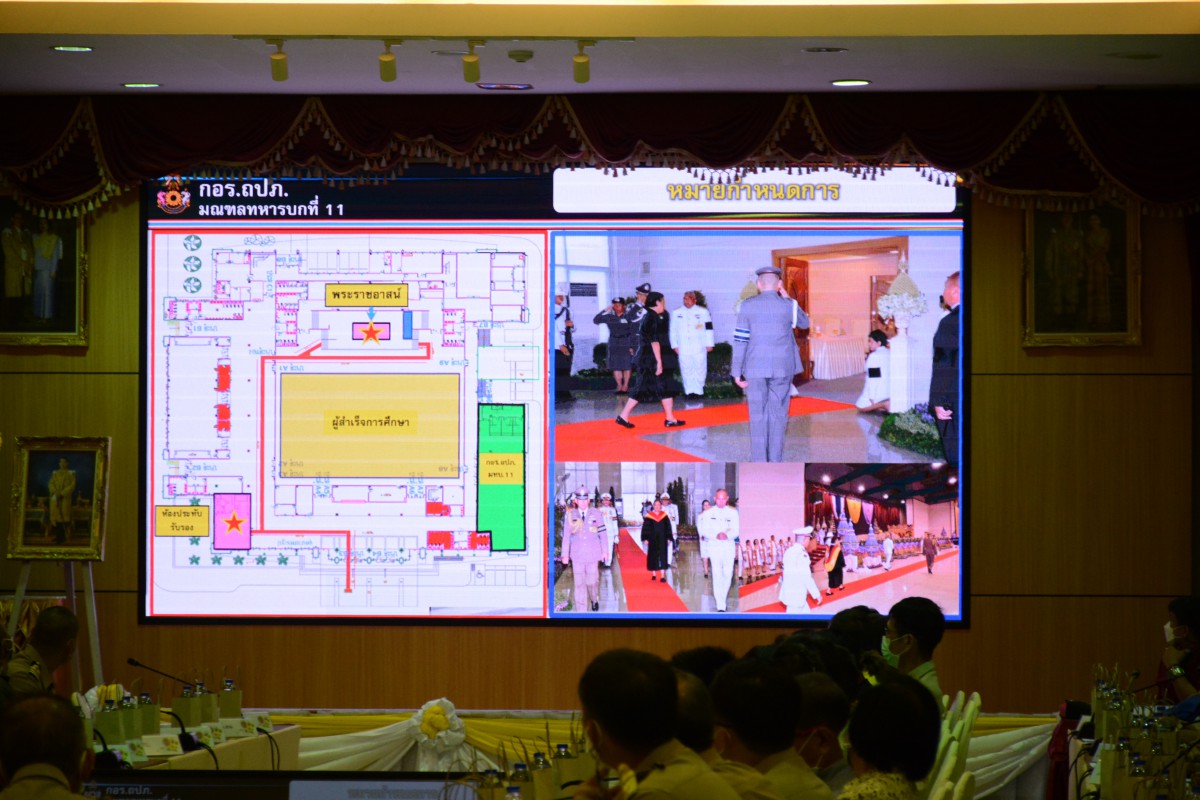 การประปาส่วนภูมิภาคสาขารังสิต(ชั้นพิเศษ) ร่วมประชุมเตรียมการรับเสด็จสมเด็จพระกนิษฐาธิราชเจ้า กรมสมเด็จพระเทพรัตนราชสุดาฯ สยามบรมราชกุมารี เสด็จพระราชดำเนินแทนพระองค์พระราชทานปริญญาบัตรแก่ผู้สำเร็จการศึกษาจากสถาบันการอาชีวศึกษา ประจำปีการศึกษา 2562 2564