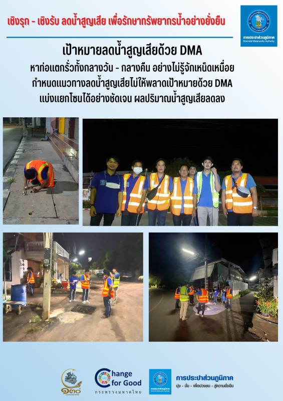 เชิงรุก - เชิงรับ ลดน้ำสูญเสีย เพื่อรักษาทรัพยากรน้ำอย่างยั่งยืน