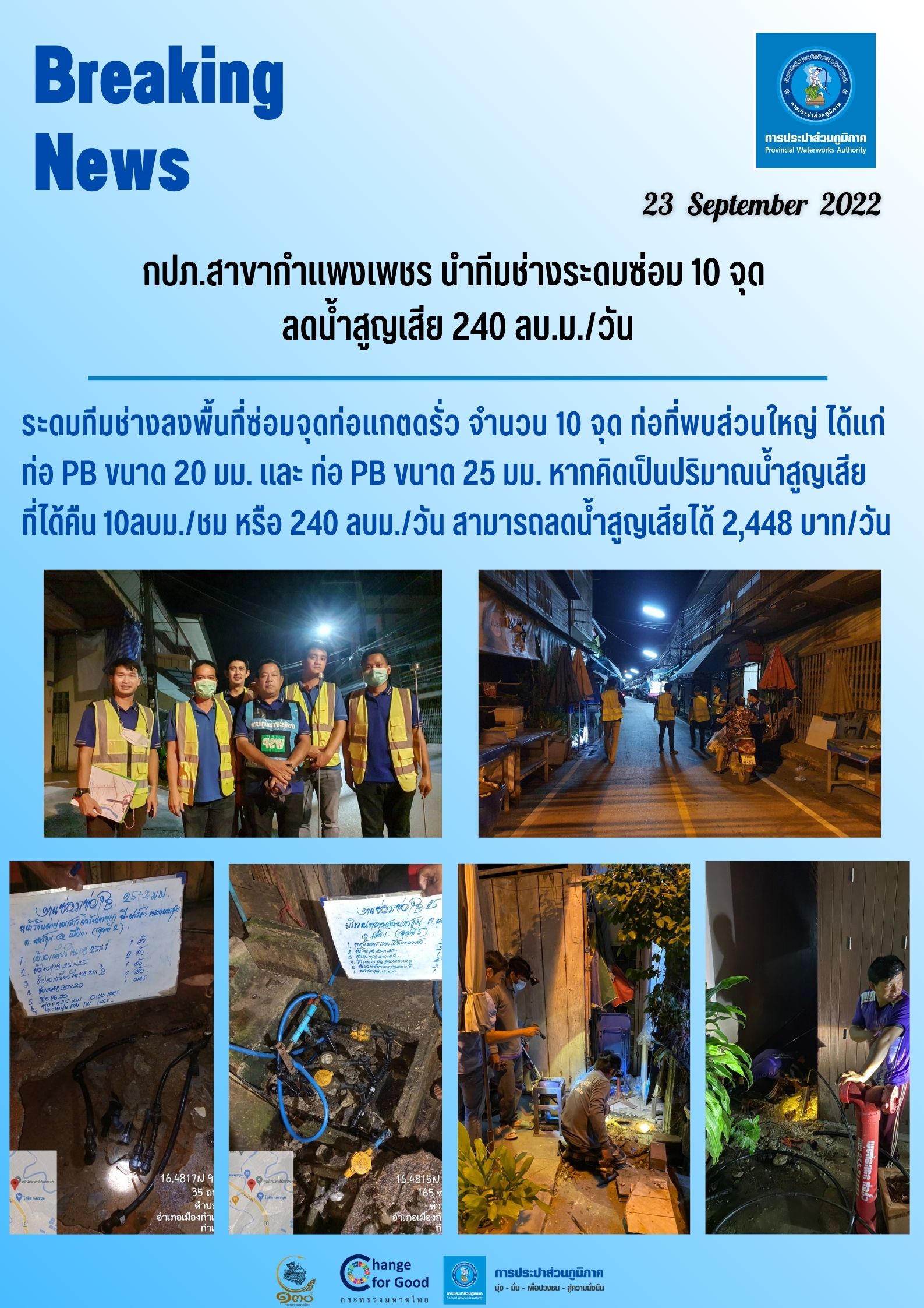 กปภ.สาขากำแพงเพชร นำทีมช่างระดมซ่อม 10 จุด ลดน้ำสูญเสีย 240 ลบ.ม./วัน