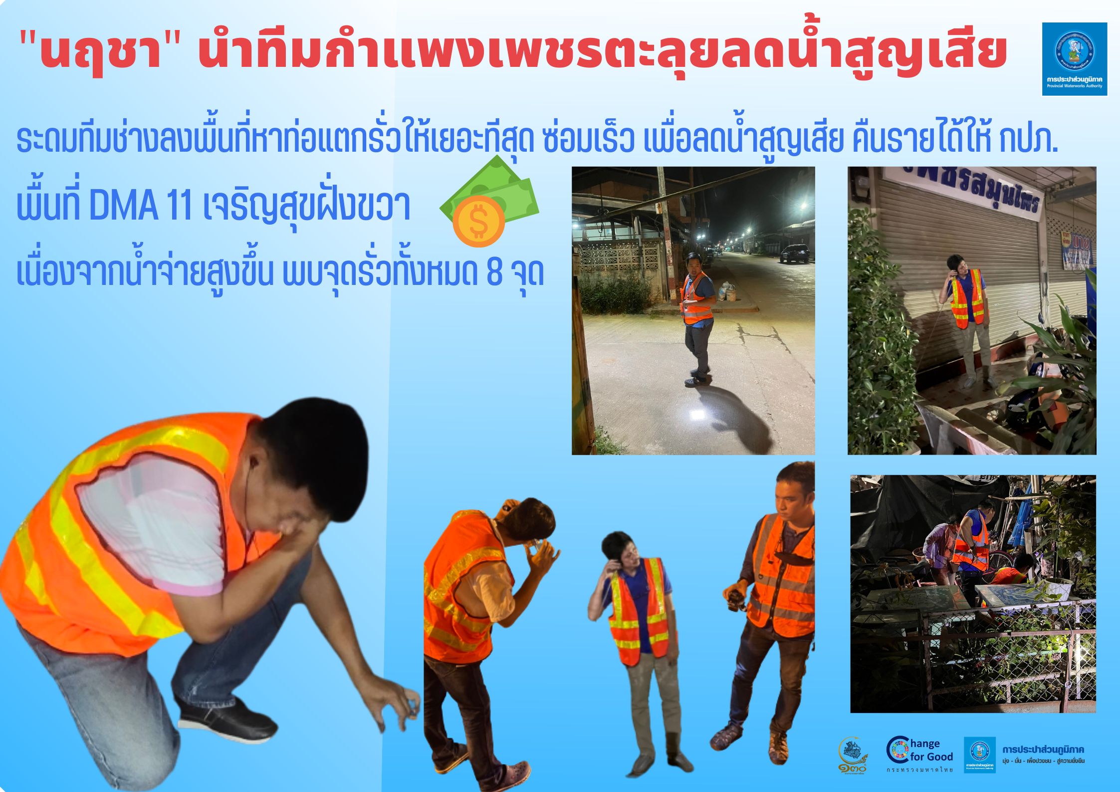 "นฤชา" นำทีมกำแพงเพชร ตะลุยลดน้ำสูญเสีย