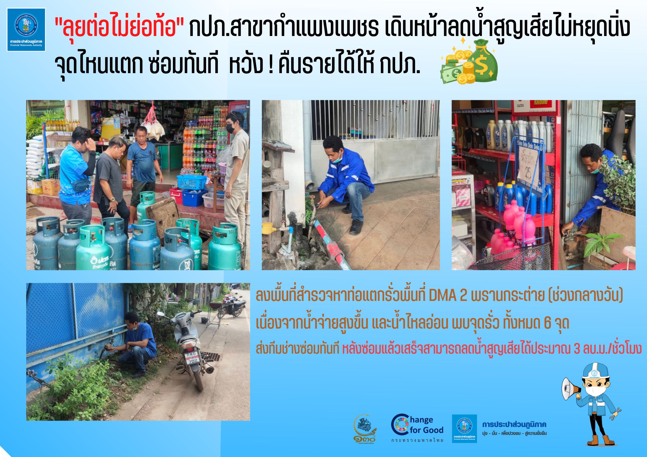 "ลุยต่อไม่ย่อท้อ" กปภ.สาขากำแพงเพชร เดินหน้าลดน้ำสูญเสียไม่หยุดนิ่งจุดไหนแตก ซ่อมทันที หวัง ! คืนรายได้ให้ กปภ.