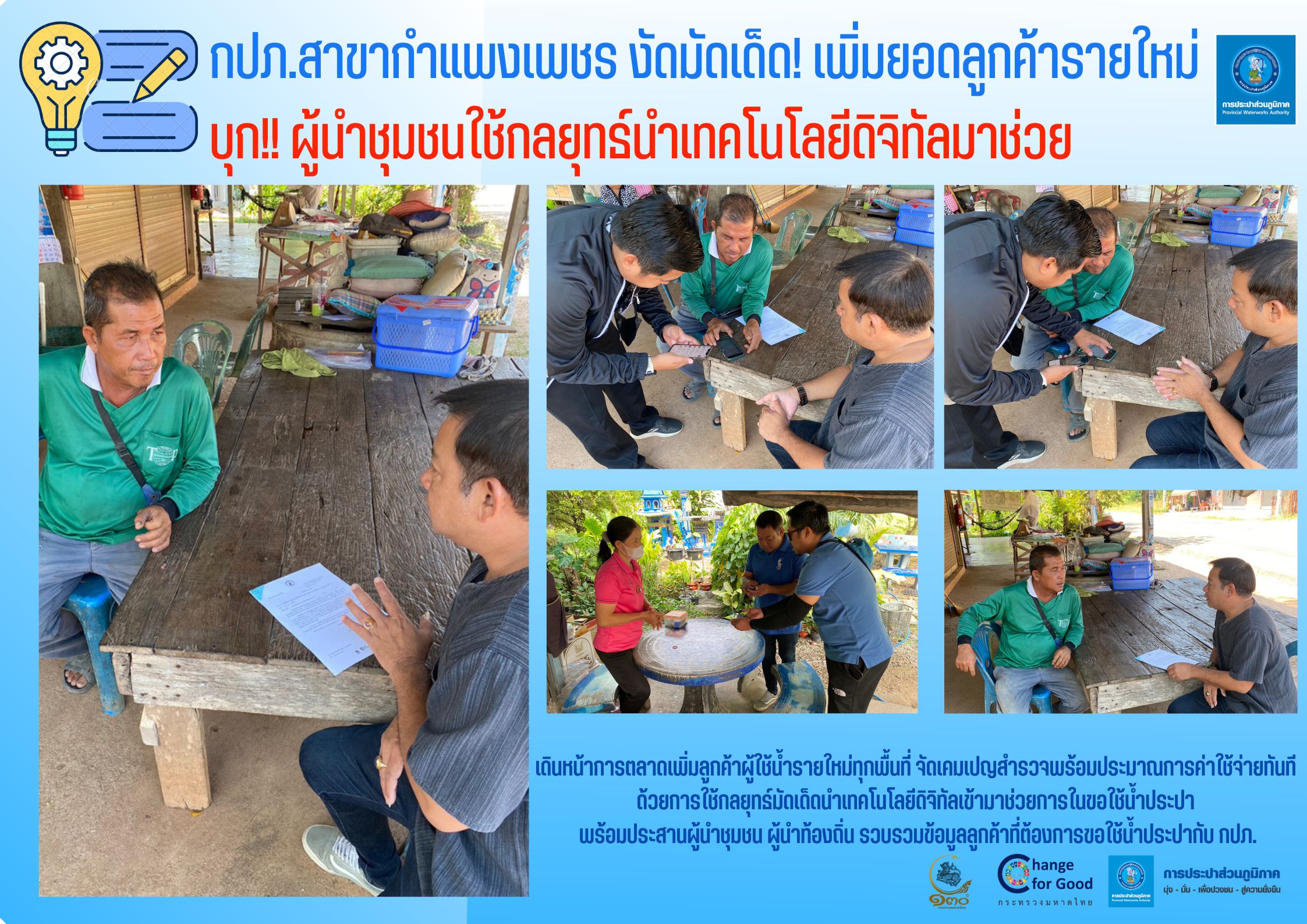 กปภ.สาขากำแพงเพชร งัดมัดเด็ด! เพิ่มยอดลูกค้ารายใหม่ บุก!! ผู้นำชุมชนใช้กลยุทธ์นำเทคโนโลยีดิจิทัลมาช่วย