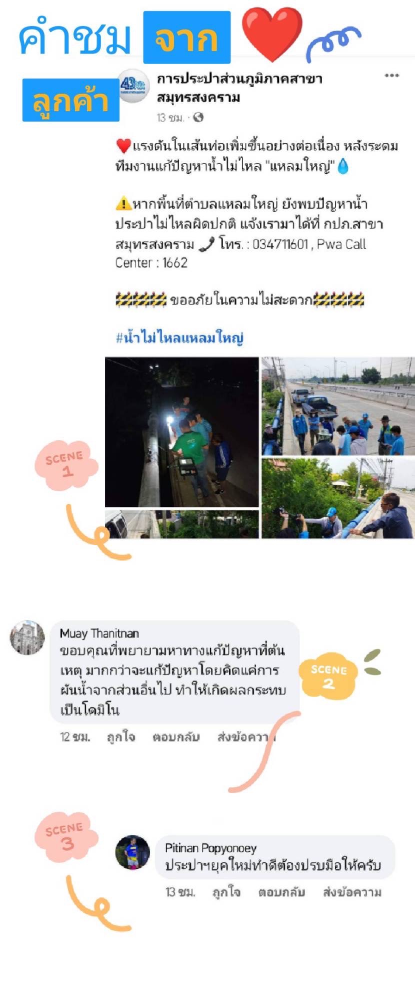 ประปาแม่กลองยุคใหม่...แก้ปัญหาตรงจุด